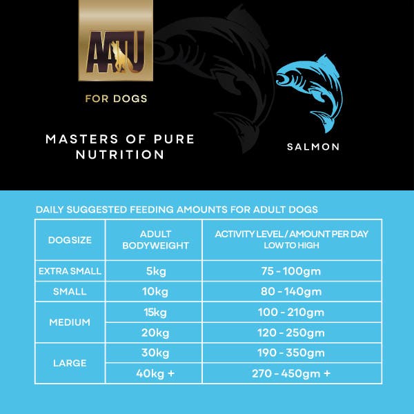af124000_aatu_dog_recipe_square_tiles_feeding_guide.jpg