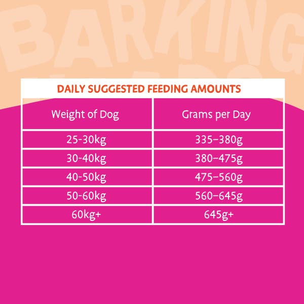 blbck126-big-foot-chicken-feeding-guide.jpg