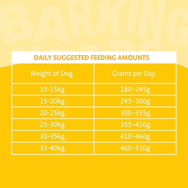 blt26-all-hounder-fat-dog-slim-feeding-guide.jpg