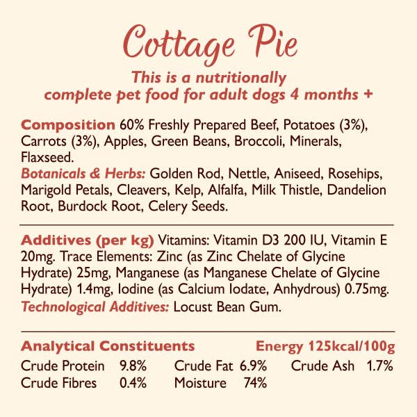 dog_wet_tin_cottagepie_bop_info_dbd3_0bvzmf3hxym5dqn0.jpg