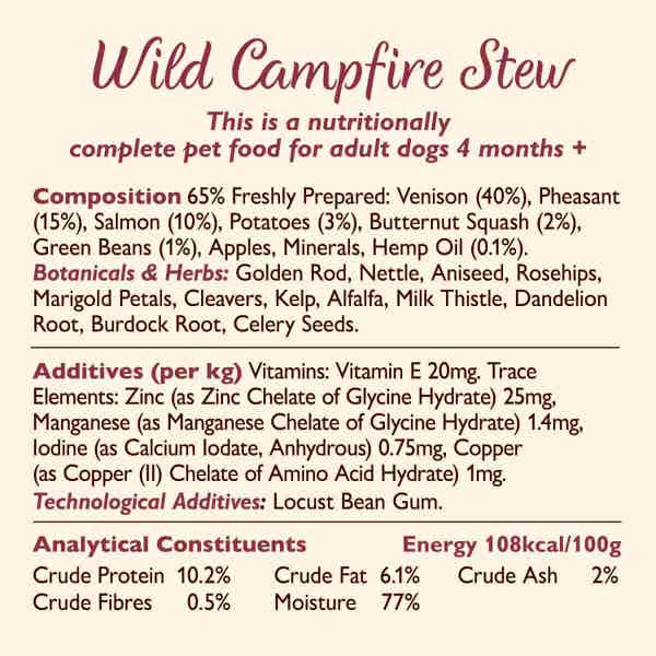 dog_wet_tin_wildcampfirestew_bop_info_dwc5_4ylenkxxh1dmsoof.jpg