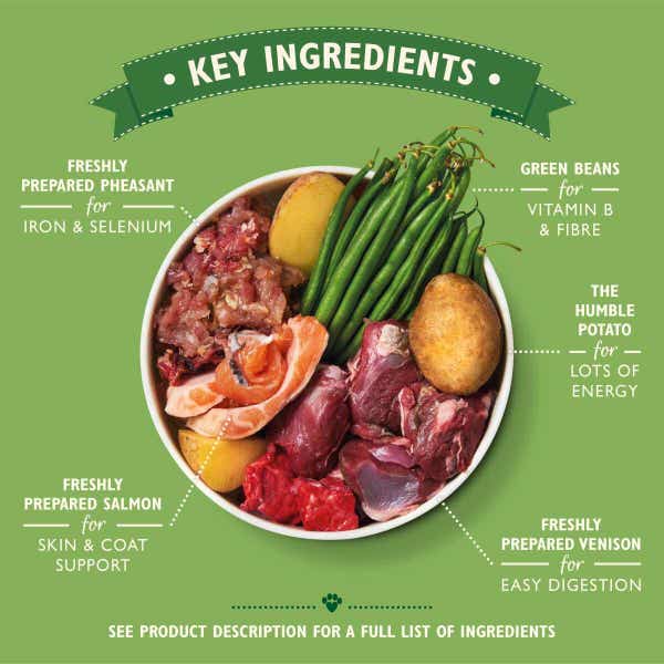 dog_wet_tin_wildcampfirestew_ingredients_bowl_dwc5_lzzqqadh7jgelfgr.jpg