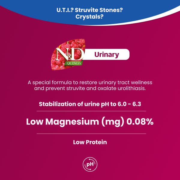 farmina_nd_quinoa_urinary_cat_percentages.jpg