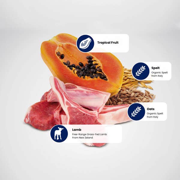 farmina_nd_tropical_lamb_protein_sources.jpg