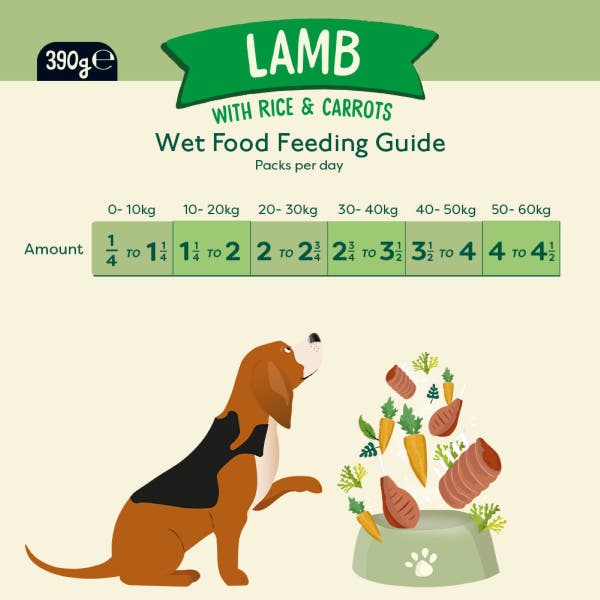 feedingguide_lamb_cobnm7nxbfqzjry9.jpg