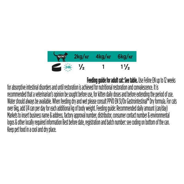 t283_pro_plan_veterinary_diets_en_st_ox_gastrointestinal_feline_mousse_195g_9zp6p6er5gxaixbe.jpg