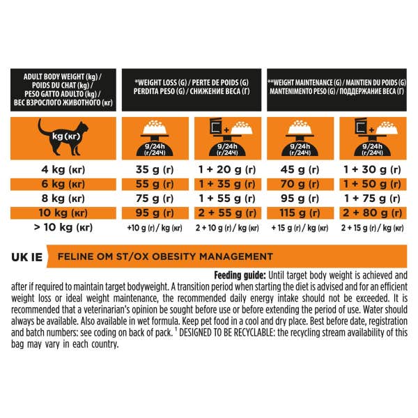 t283_pro_plan_veterinary_diets_obesity_management_dry_cat_food_1.5kg_ikob92wbi7htvyv7.jpg