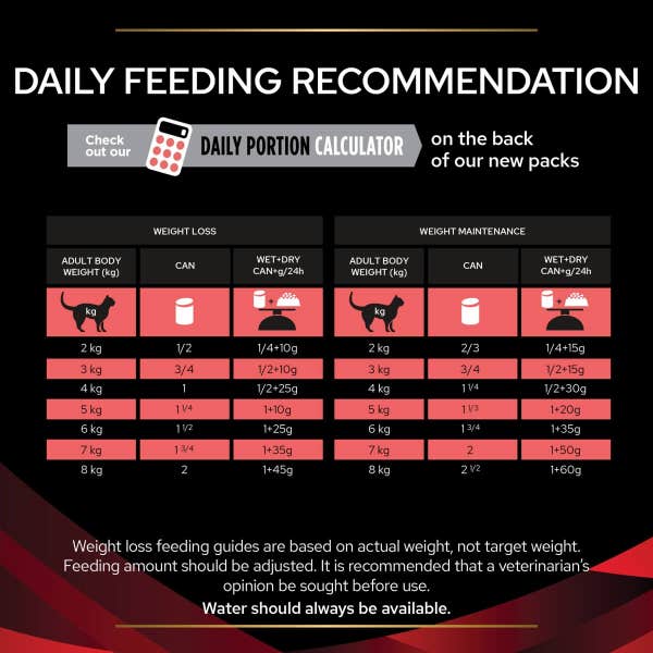 t68_pro_plan_veterinary_diets_dm_st_ox_diabetes_management_feline_mousse_195g_7fqnkn19rfc15qxn.jpg