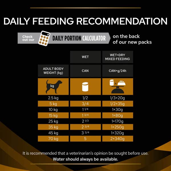 t68_pro_plan_veterinary_diets_nf_renal_function_mousse_400g_jgnxbxyftqhnieq1.jpg