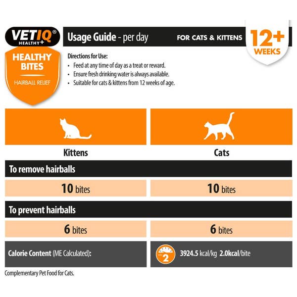 vetiq_healthy_bites_hairball_relief_dosage_1_n0tgsnrd6sysasxo.jpg